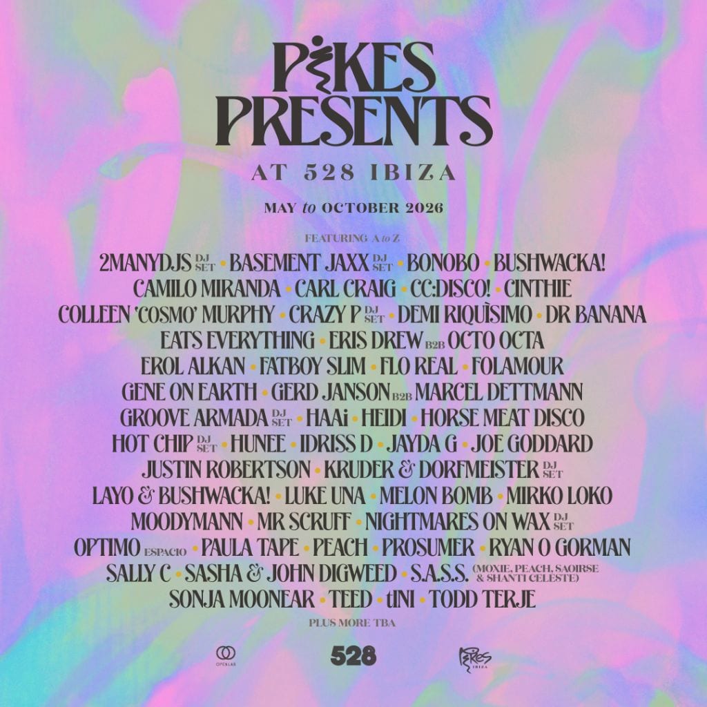 Pikes Presents...