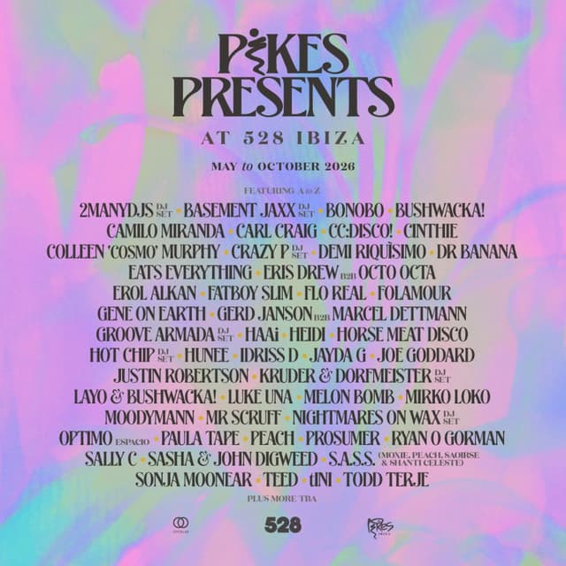 Pikes Presents...